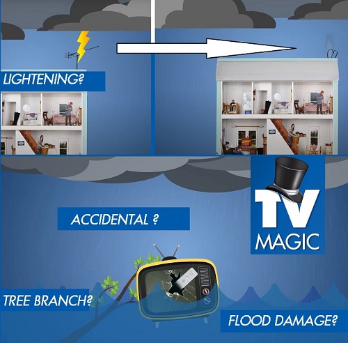 An image with examples of TV damages. TV Magic logo on right side of image