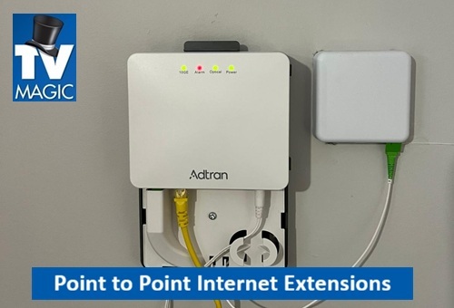 Aldgate SA Point to Point Internet Extensions