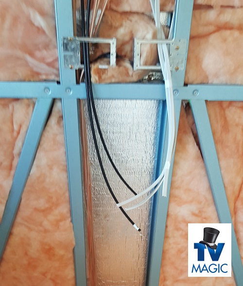 Pre-wiring by TV Magic