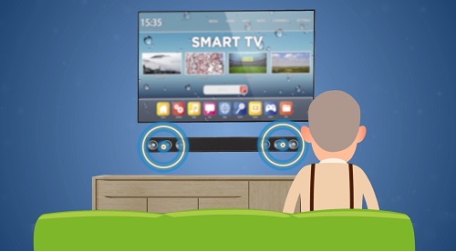 An animation of a Soundbar and TV installation