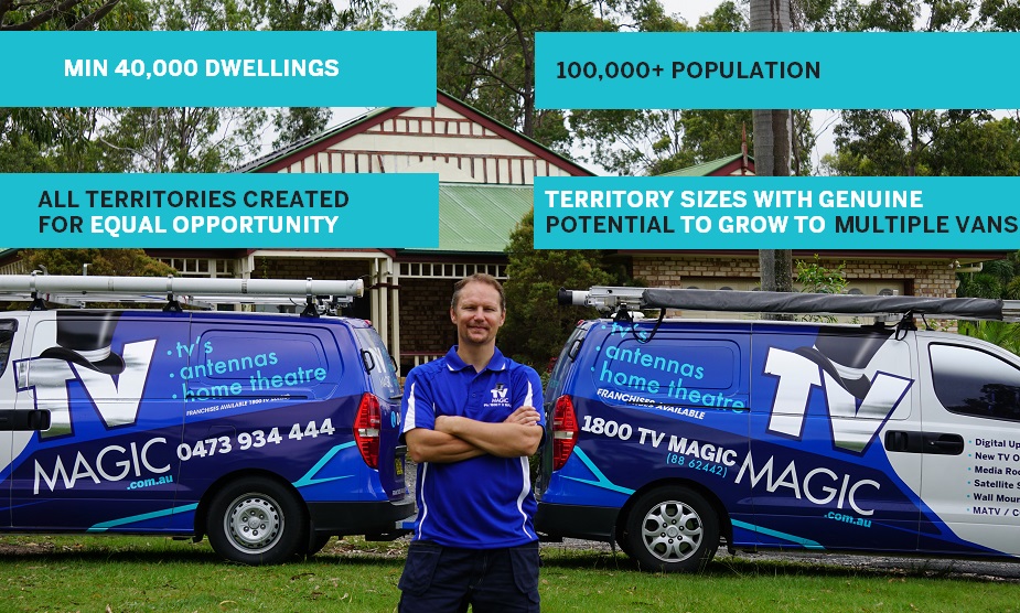 TV Magic Territories2