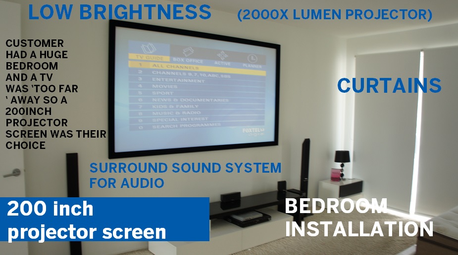 TV MAGIC PROJECTOR VS TV